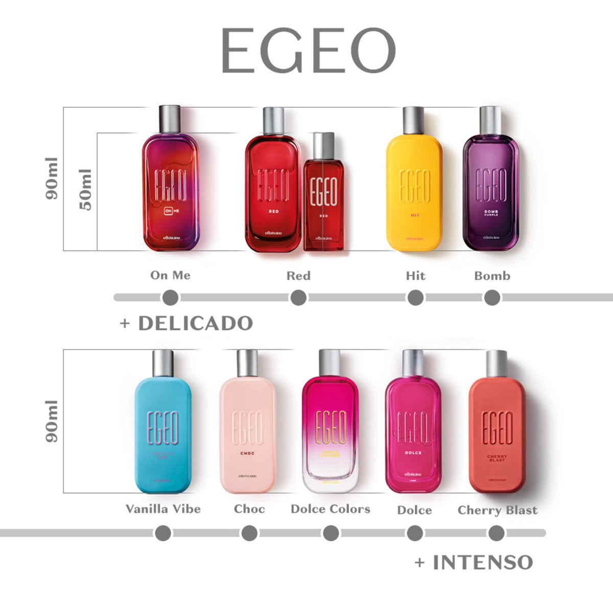 Egeo Vanilla Vibe Desodorante Colônia O Boticário 90ml