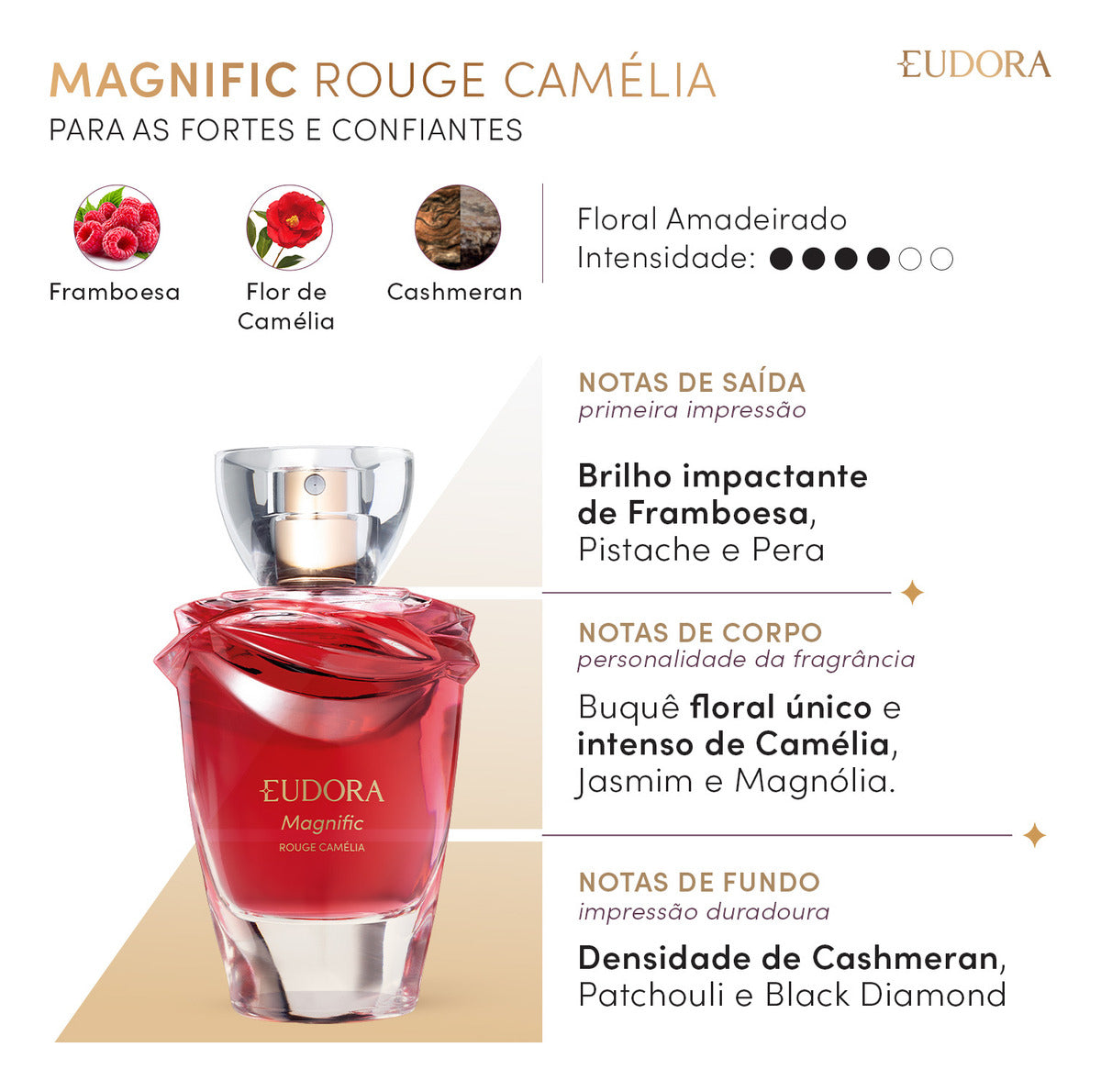 Colônia Magnific Rouge Camélia 75ml - Eudora