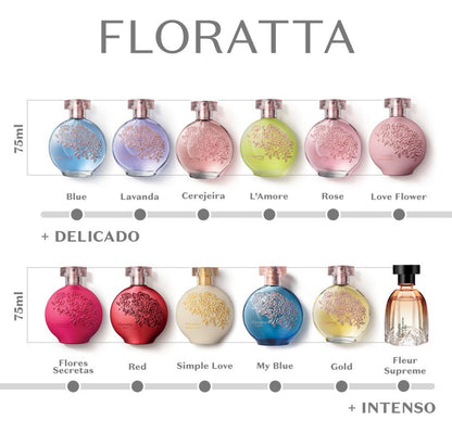 Floratta My Blue Desodorante Colônia 75ml O Boticário