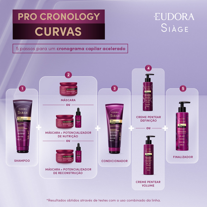 Kit Siàge Pro Cronology Curvas 3 Itens Eudora