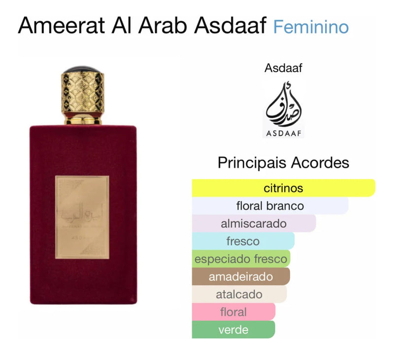 Perfume Lattafa Asdaaf Ameerat Al Arab Eau De Parfum 100 Ml